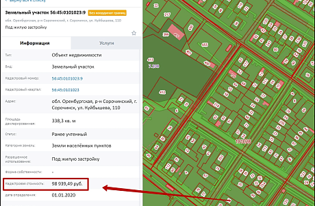 Массовая кадастровая оценка объектов капитального строительства в 2023 году