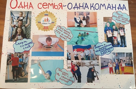 Иссинские школьники приняли участие в конкурсе плакатов и стенгазет «Отцовский патруль. Мы ГоТОвы» Иссинские школьники приняли участие в конкурсе плакатов и стенгазет «Отцовский патруль. Мы ГоТОвы»