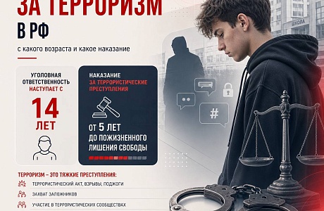Терроризм — тягчайшее преступление. И наказание за него — суровое.