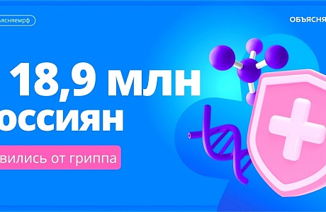 Прививка — лучший способ защититься от гриппа