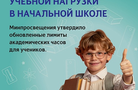 Новые нормы учебной нагрузки в начальной школе Новые нормы учебной нагрузки в начальной школе