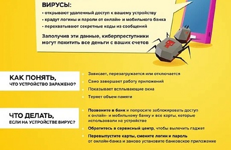 КАК ЗАЩИТИТЬ СВОИ ГАДЖЕТЫ ОТ ВИРУСОВ