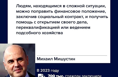 В ходе отчёта о работе правительства в Госдуме премьер-министр РФ Михаил Мишустин рассказал о помощи Правительства РФ людям в сложной ситуации благодаря механизму социального контракта