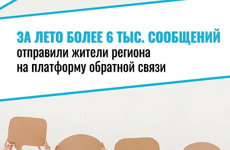 В летний период пензенцы активно использовали платформу обратной связи для решения своих вопросов