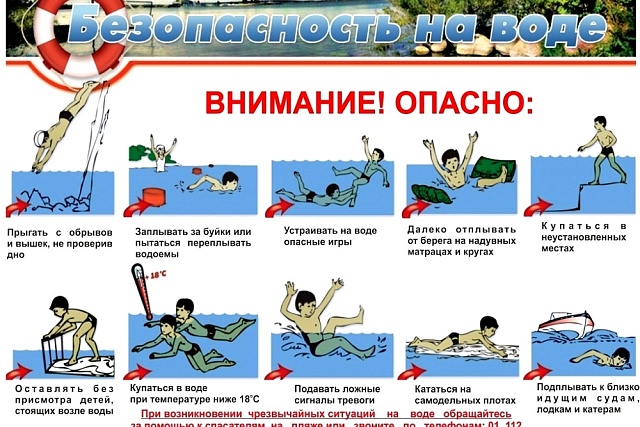 Безопасность на воде Безопасность на воде