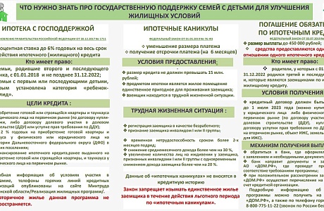 Информация о государственной поддержке семей с детьми для улучшения жилищных условий Информация о государственной поддержке семей с детьми для улучшения жилищных условий