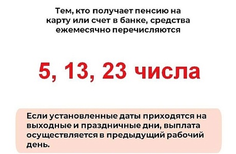Получателям пенсии напоминаем! Установлены единые даты финансирования!