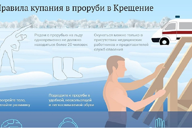 Правила купания в проруби в Крещение