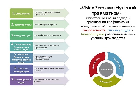 Вниманию работодателей!