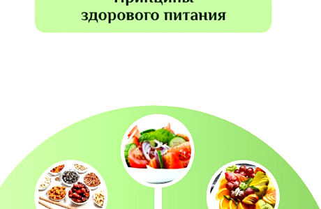 Подсчет калорий: почему это важно? Подсчет калорий: почему это важно?