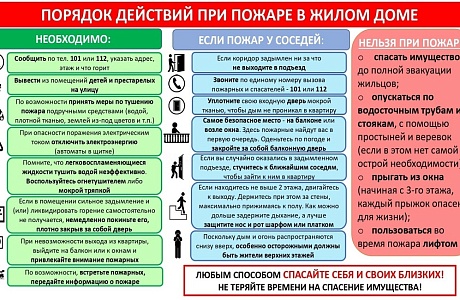 Очередной профилактический рейд по населённому пункту р.п. Исса был проведен членами рабочей группы администрации рабочего поселка Исса