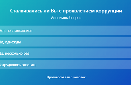 Сталкивались ли Вы с проявлением коррупции