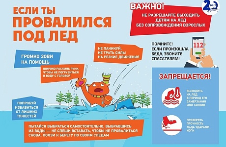 Если ты провалился под лед