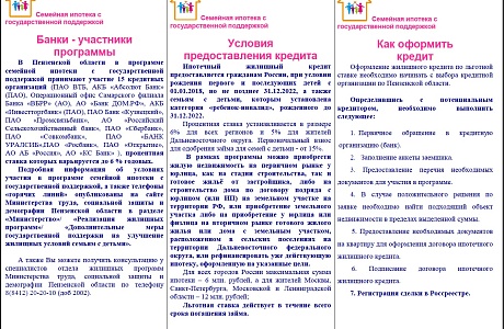 Семейная ипотека с государственной поддержкой