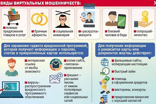 Осторожно, мошенники!